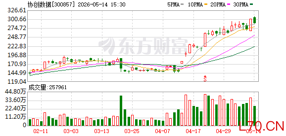 K图 300857_0