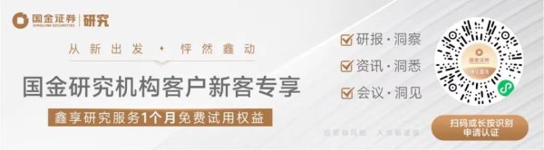 【国金计算机&科技】美股软件在涨什么？