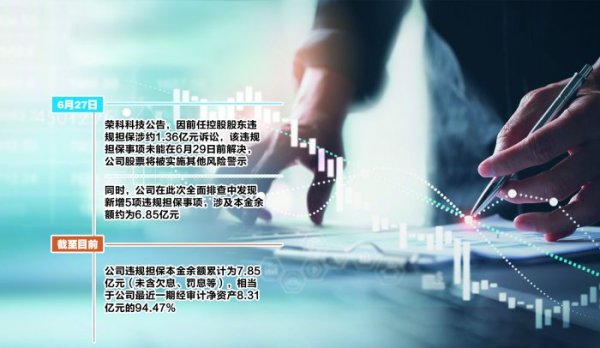 前任控股股东违规担保“埋雷” 荣科科技将变身“ST荣科”