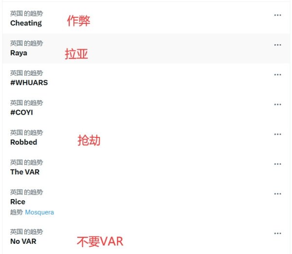 刷屏! 西汉姆绝平被吹霸榜X英国区: 阿森纳作弊! 抢劫! 不要VAR