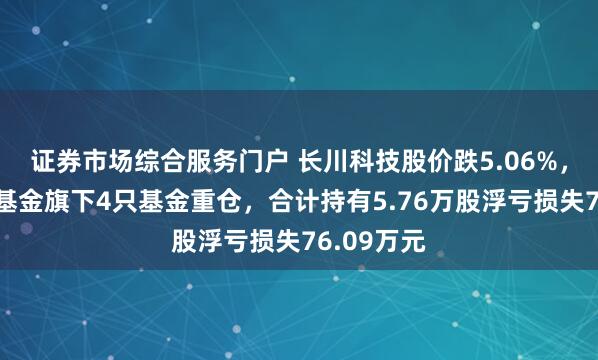 证券市场综合服务门户 长川科技股价跌5.06%，民生加银基金旗下4只基金重仓，合计持有5.76万股浮亏损失76.09万元